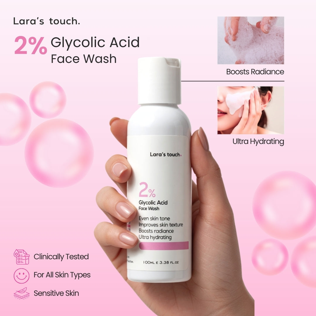 2% Glycolic Acid Face Wash