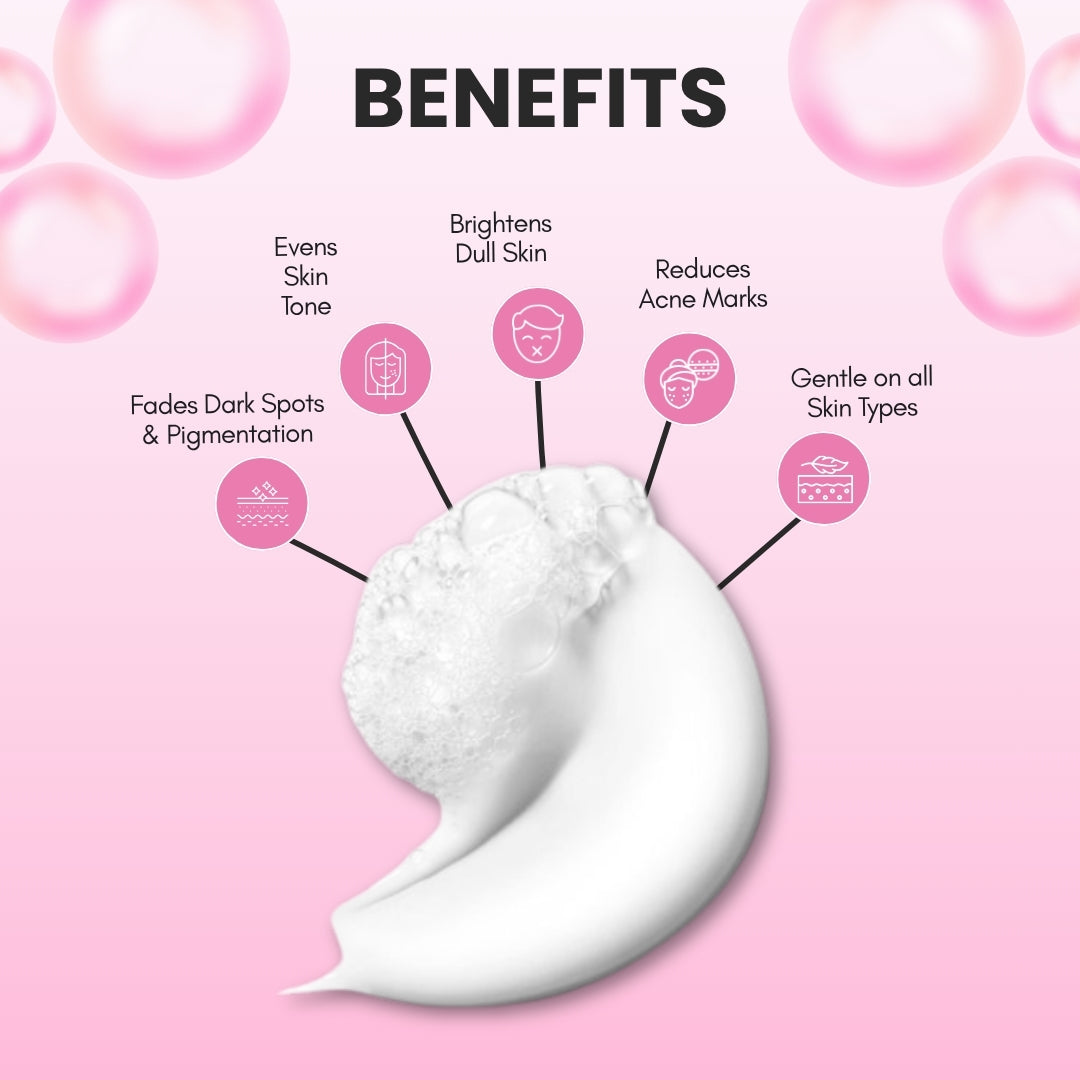 2% Glycolic Acid Face Wash