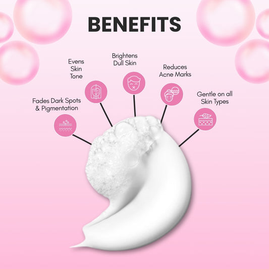 2% Glycolic Acid Face Wash