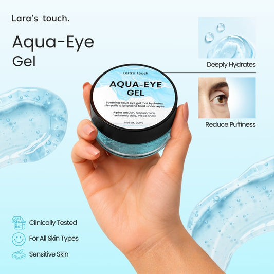 Aqua-Eye Gel